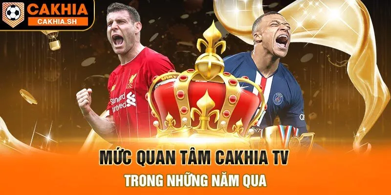 Mức quan tâm Cakhia tv trong những năm qua